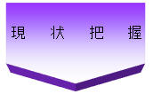 現状把握