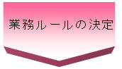 業務ルールの決定